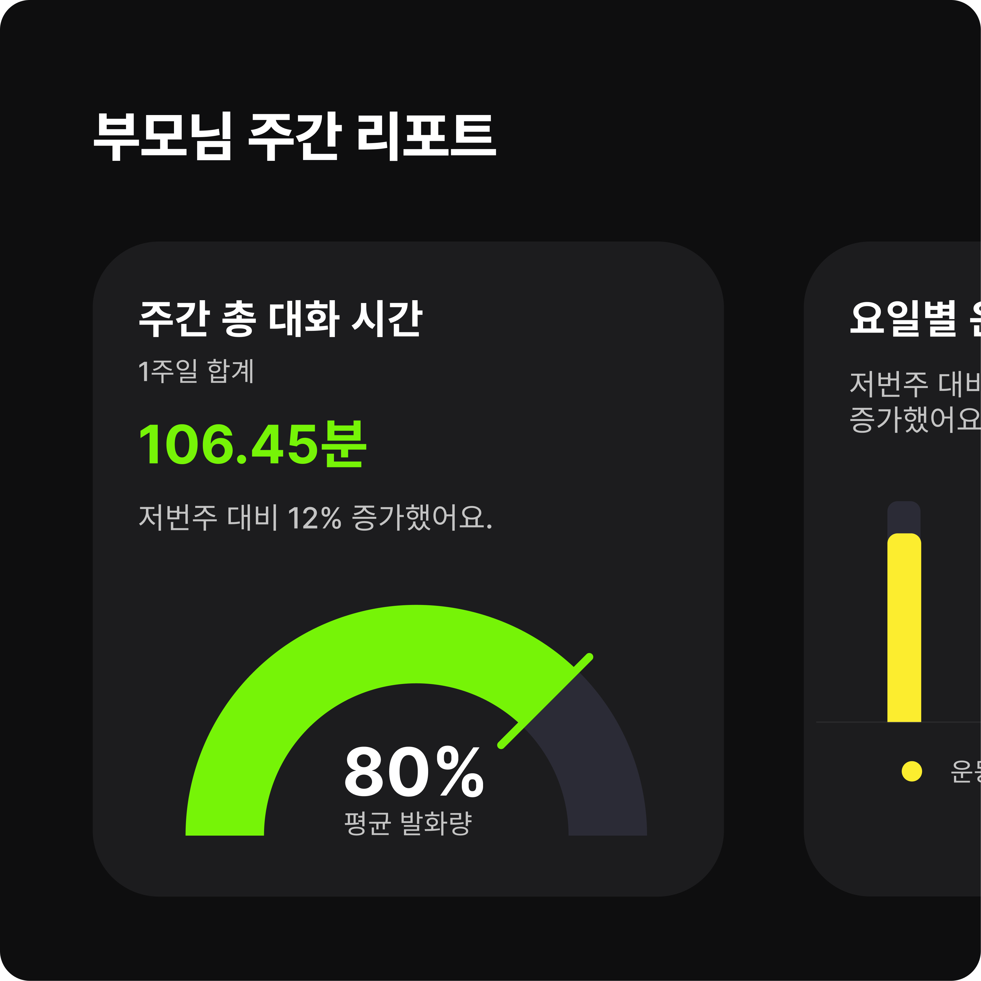 주기적이고 체계적인
보호자 안심 리포트